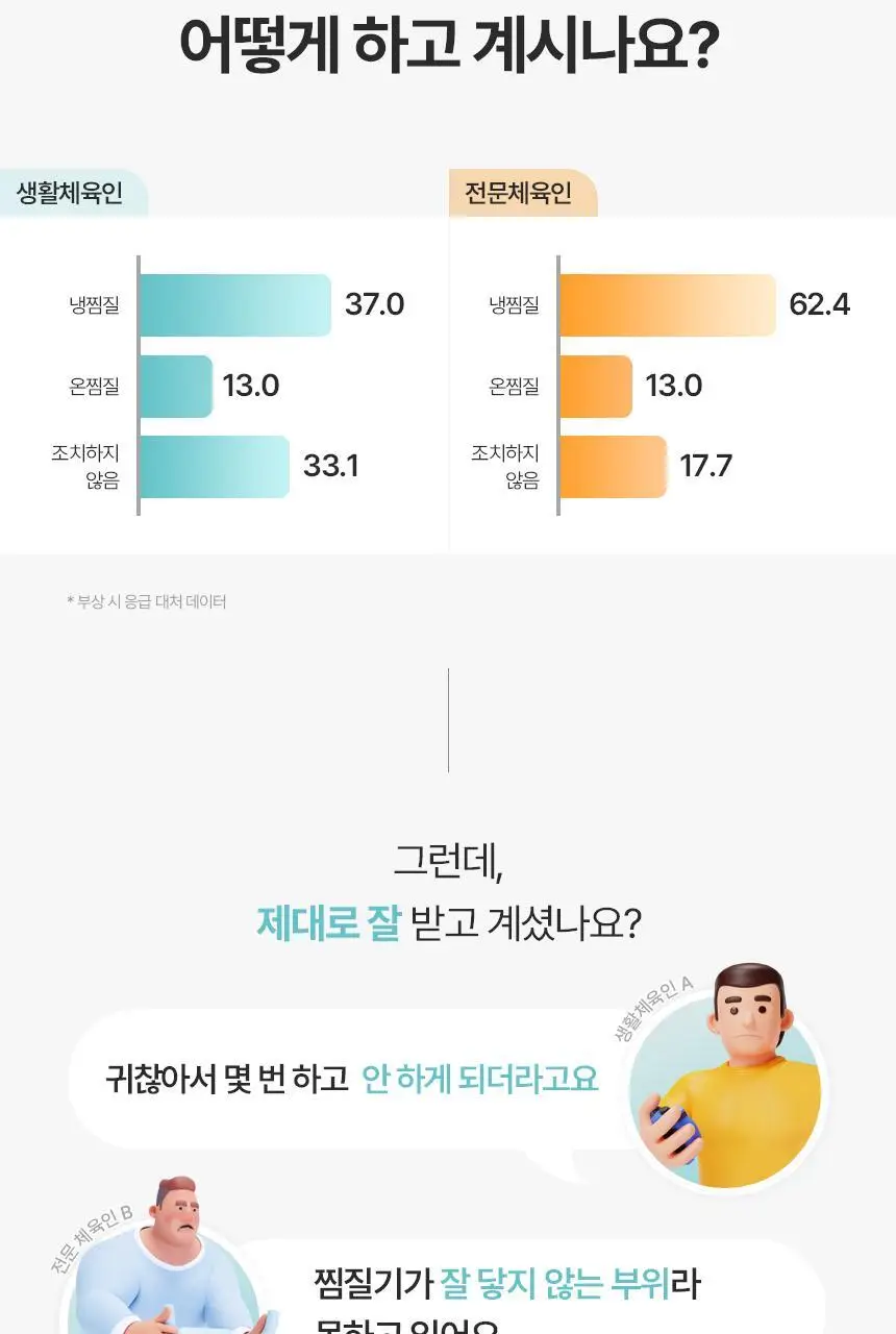 셀버린 크라이오써모 젤 멀티패드 상세페이지 12