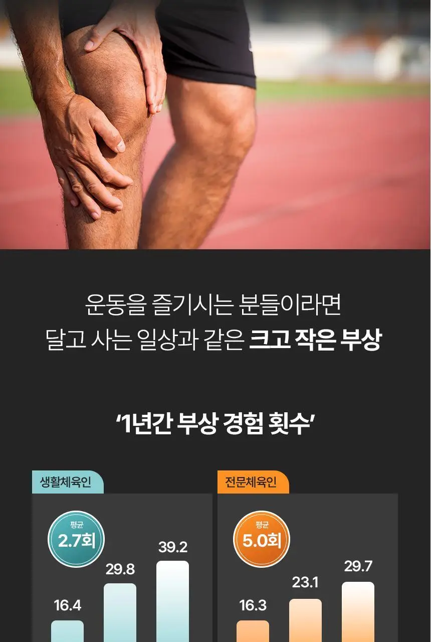 셀버린 크라이오써모 젤 슬리브 (민트/네이비) 2PACK 상세페이지 33