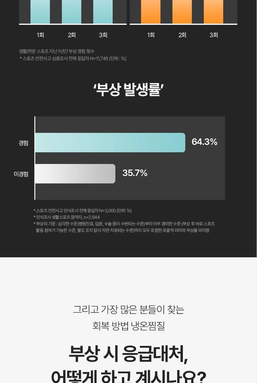 셀버린 크라이오써모 젤 슬리브 (민트/네이비) 2PACK 상세페이지 34
