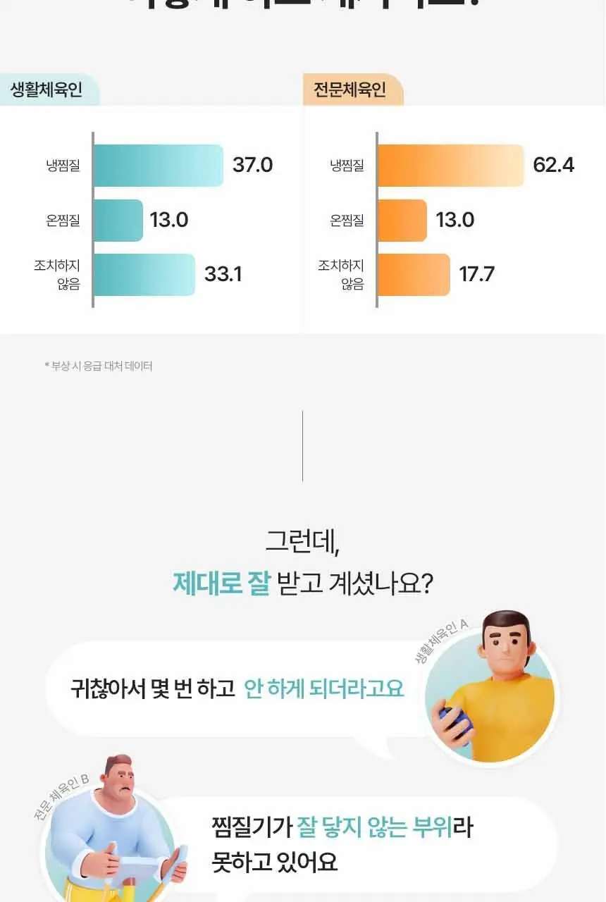 셀버린 크라이오써모 젤 슬리브 (민트/네이비) 상세페이지 28