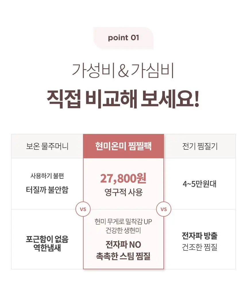 현미온미 배 찜질팩 클래식 4종 택 1(네추럴/그레이/핑크/네이비) 상세페이지 23