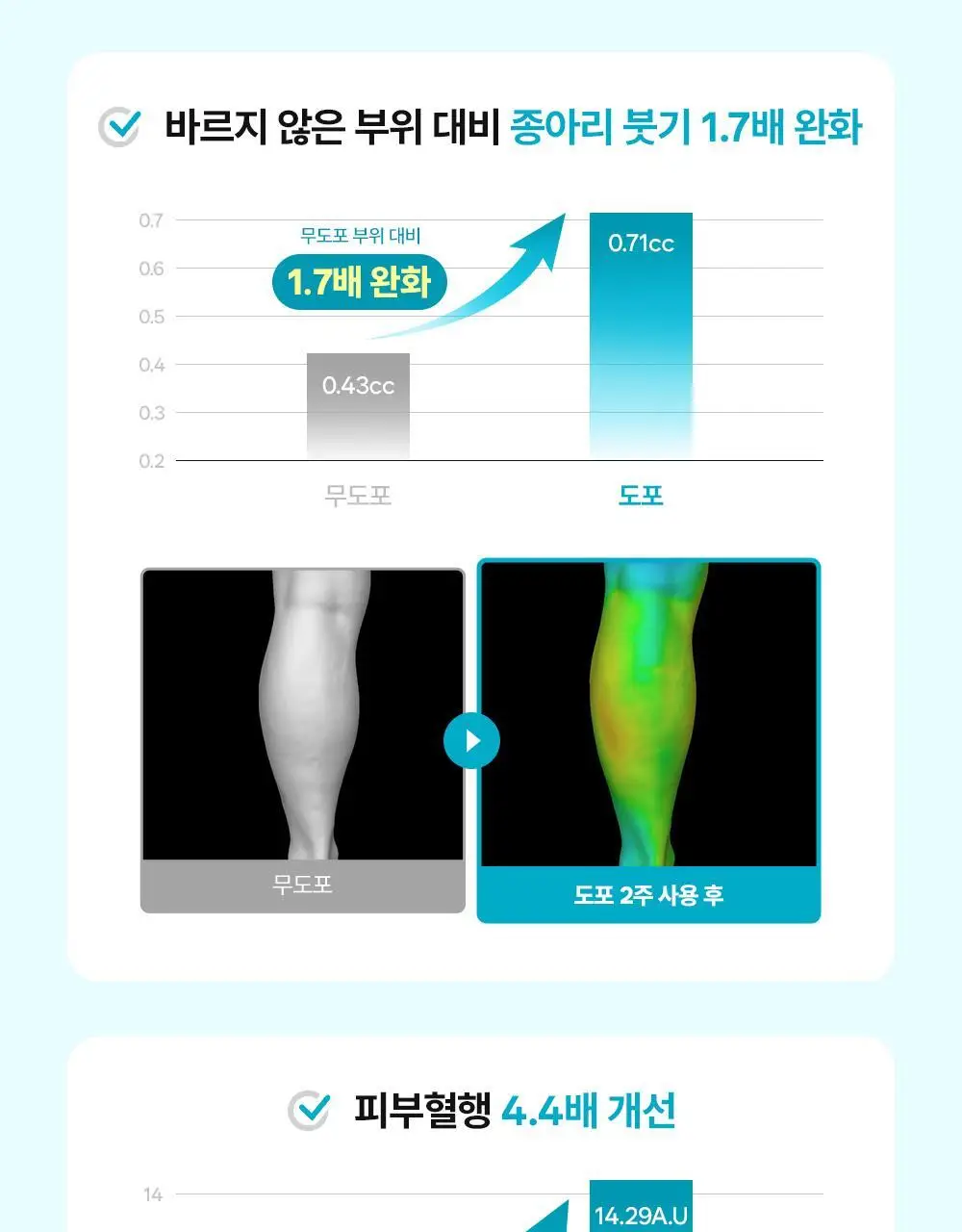랩피토 멘톨 리프레싱 레그젤 150ml 상세페이지 5
