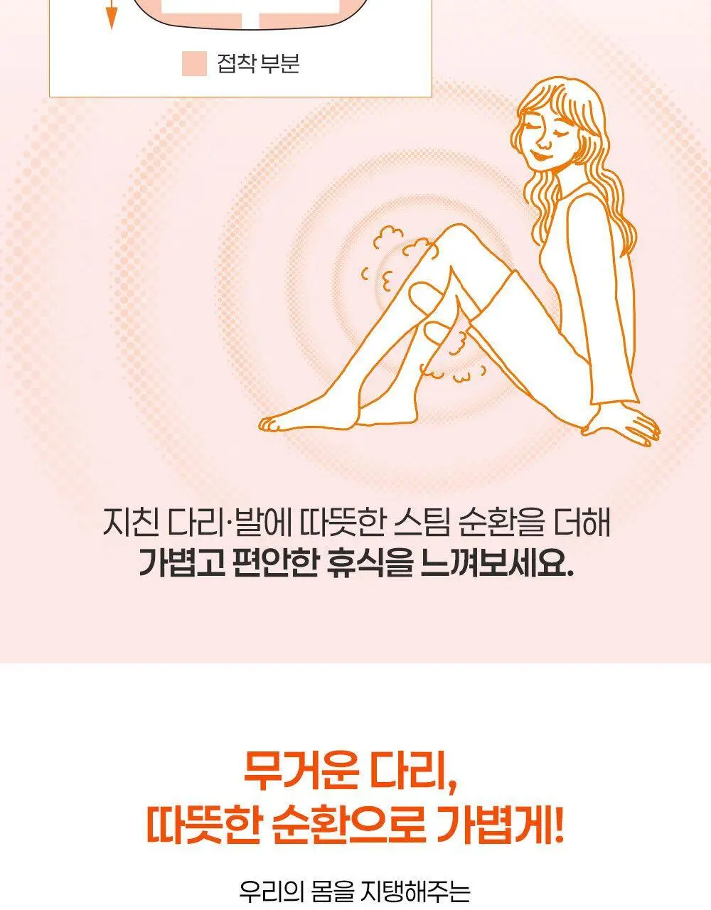 멕리듬 온열 스팀 레그 패치 무향 6매입 상세페이지 5