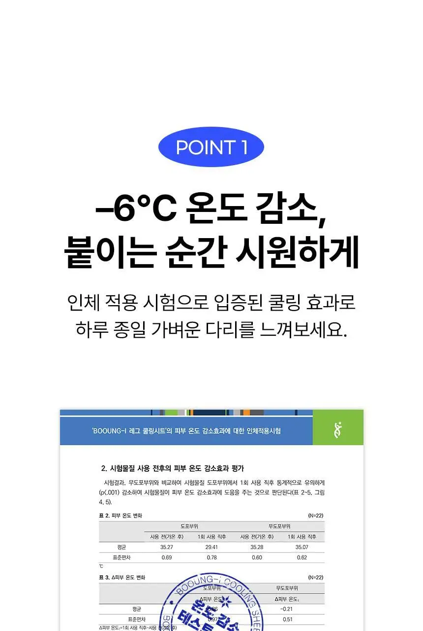 부엉이 레그 쿨링 시트 12매입 1박스 쿨링패치 상세페이지 11