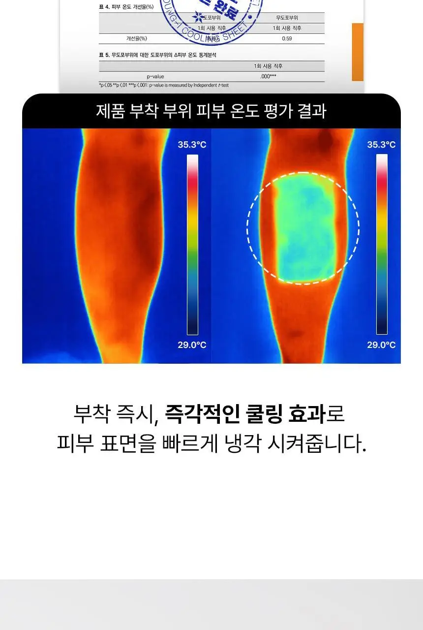 부엉이 레그 쿨링 시트 2매입 쿨링패치 상세페이지 12