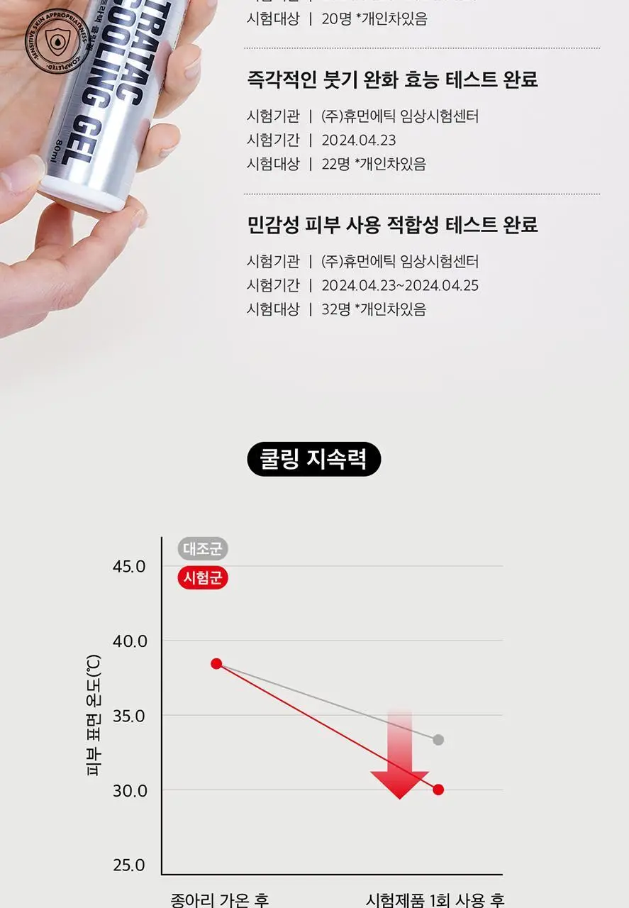 트라택 쿨링겔 스틱형 롤타입 스포츠겔 80ml 상세페이지 6
