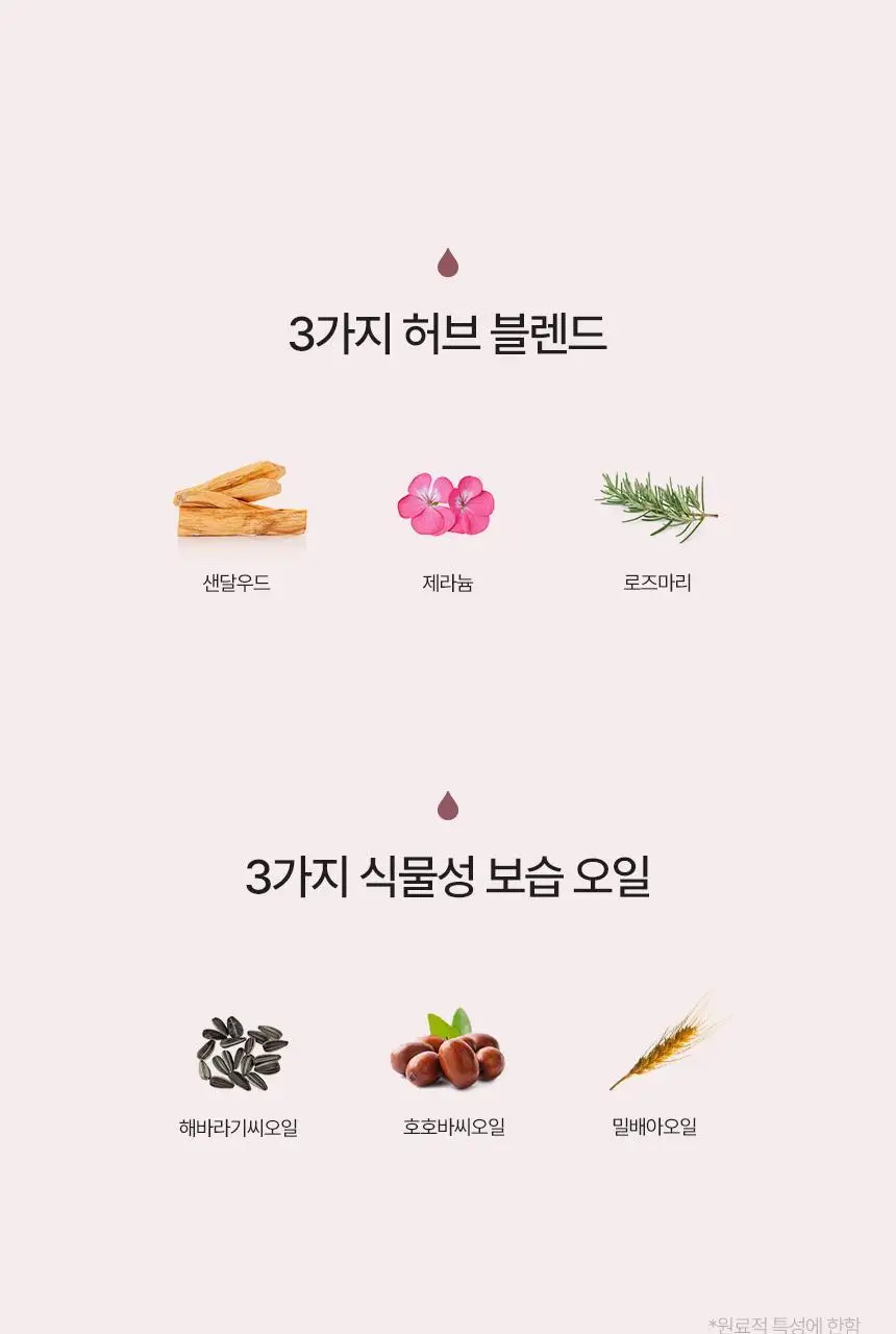 스위스나린 샌달우드 배쓰 에센스 100ml 상세페이지 14
