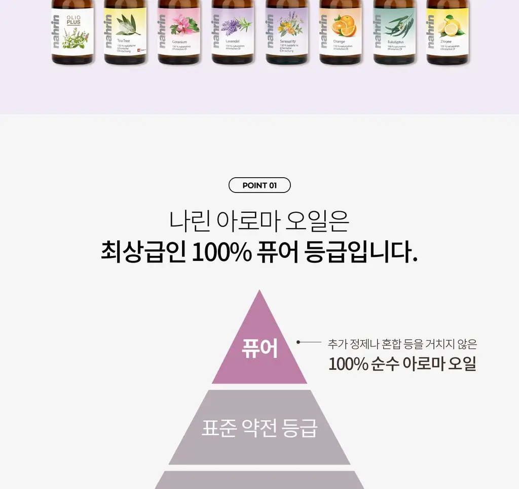 스위스나린 센슈얼리티 오일 15ml 상세페이지 5