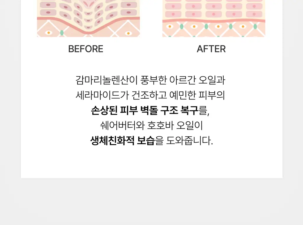 스위스유스트 라멜로뎀 크림 100ml 상세페이지 8