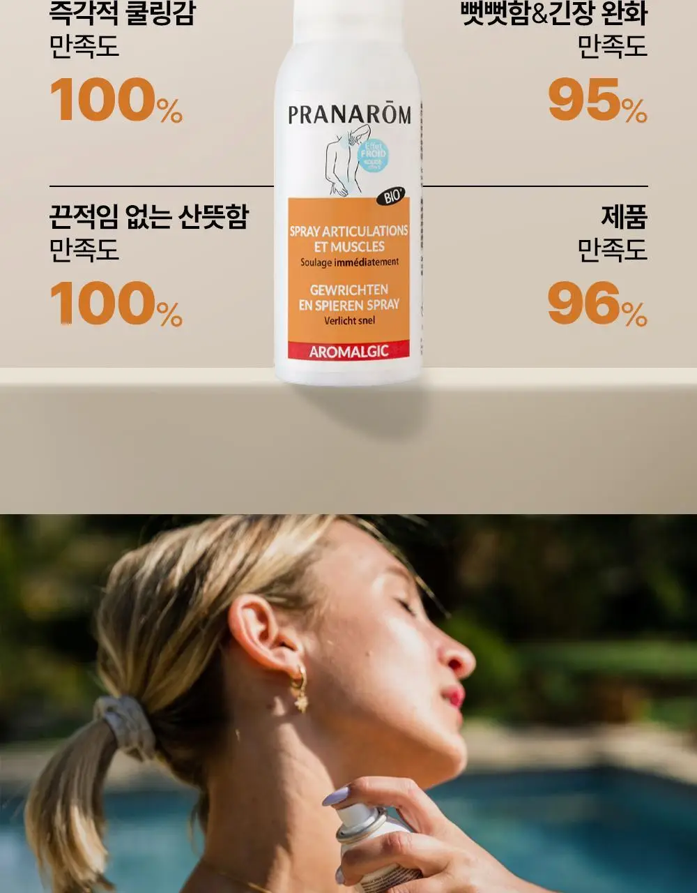 프라나롬 아로말직 스프레이 75ml 상세페이지 8