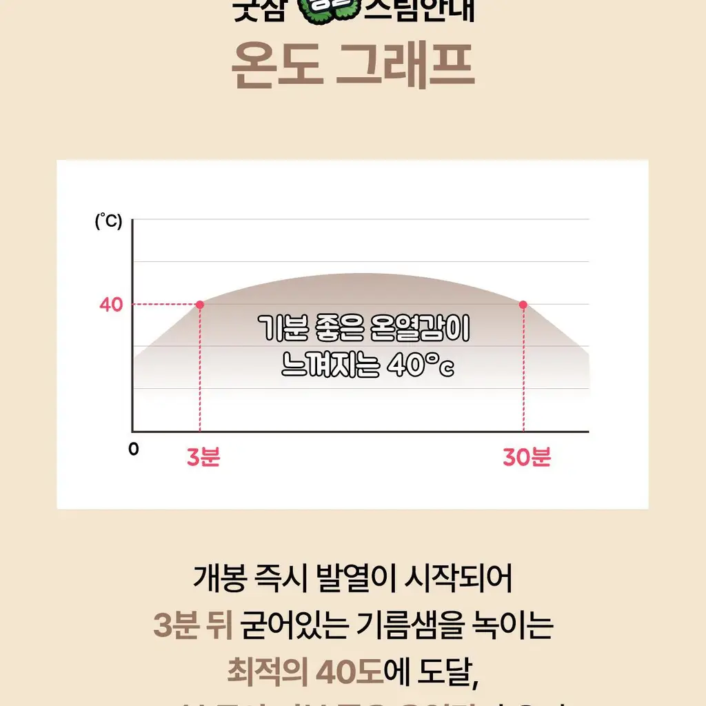 굿잠 병풀스팀안대 무직타이거 콜라보 10입 상세페이지 22