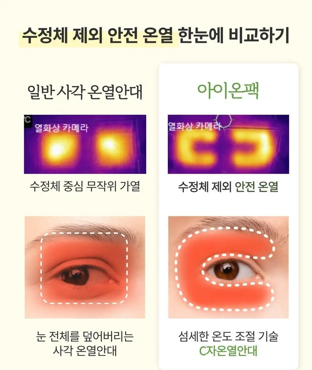 메디힐리 아이온팩 5매입 / 보이는 아이온팩 5매입 상세페이지 11