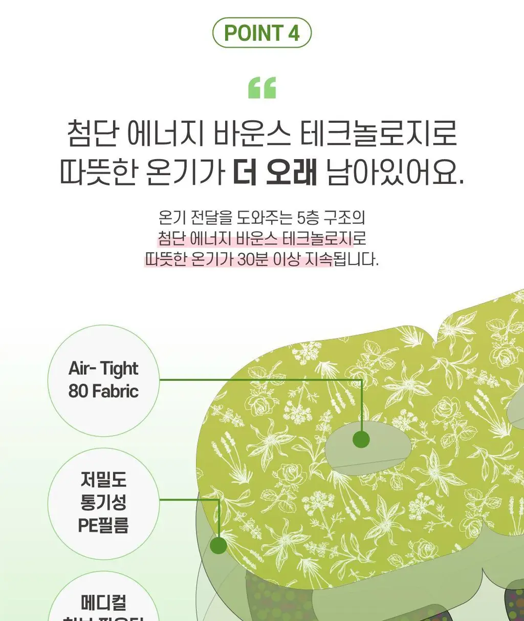 메디힐리 아이온팩 5매입 / 보이는 아이온팩 5매입 상세페이지 36
