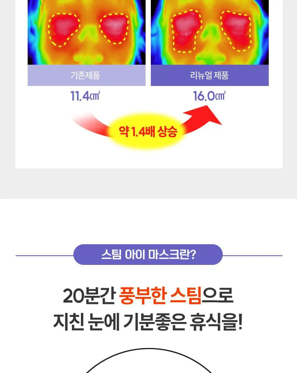 멕리듬 스팀 아이 마스크 5매 오리엔탈 허브향 2종 (쑥향/진피향) 상세페이지 7