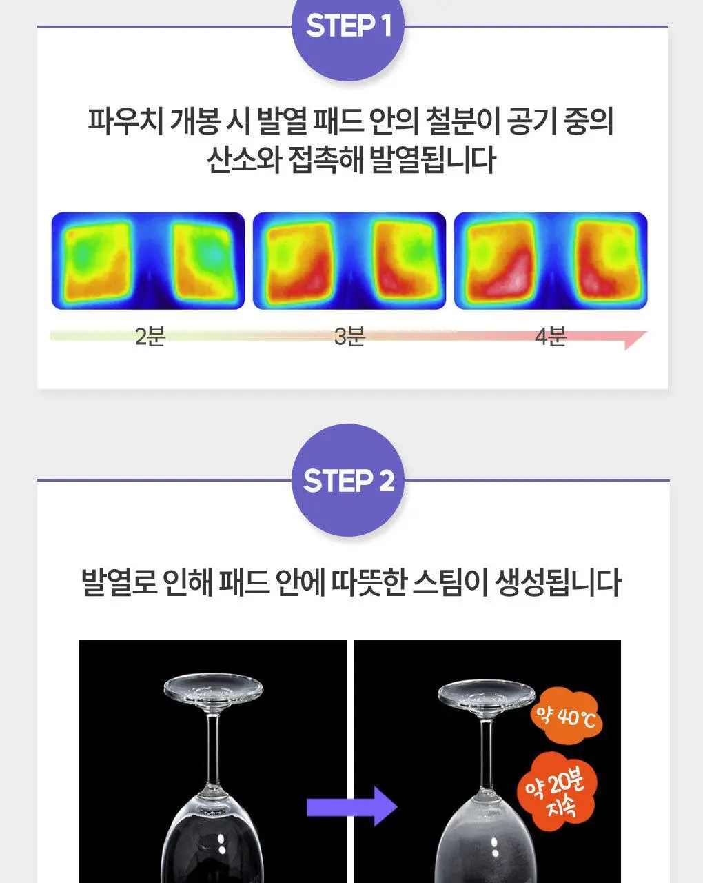 멕리듬 스팀 아이 마스크 5매 오리엔탈 허브향 2종 (쑥향/진피향) 상세페이지 9