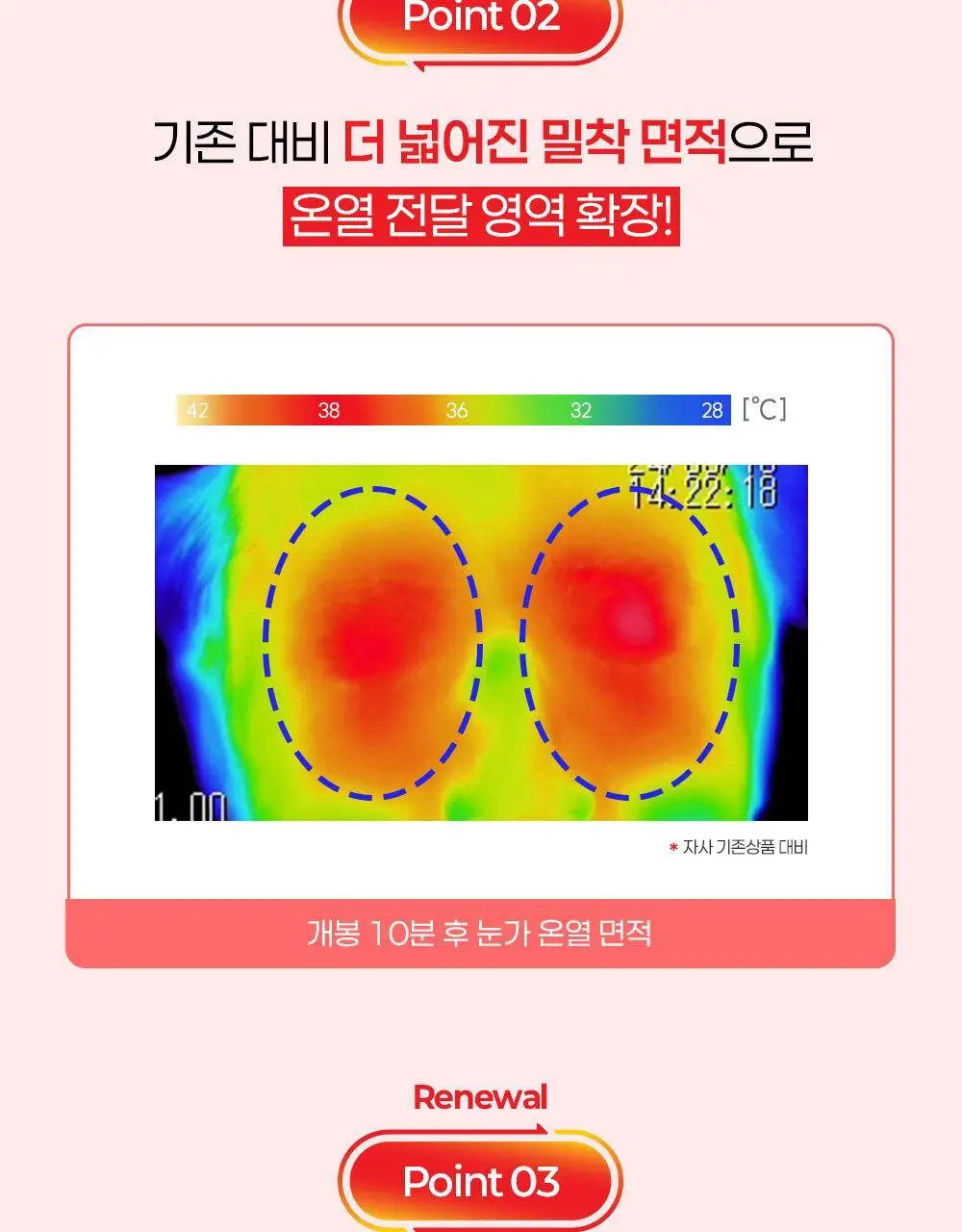 멕리듬 온열 순환 스팀 아이마스크 화이트티 12매 상세페이지 12