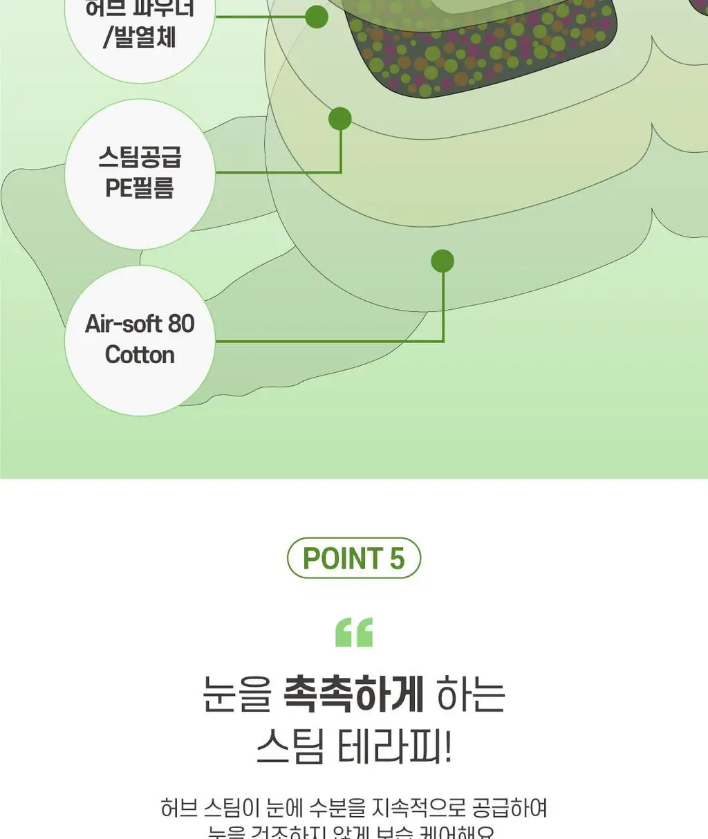 보이는 아이온팩 5매 상세페이지 13