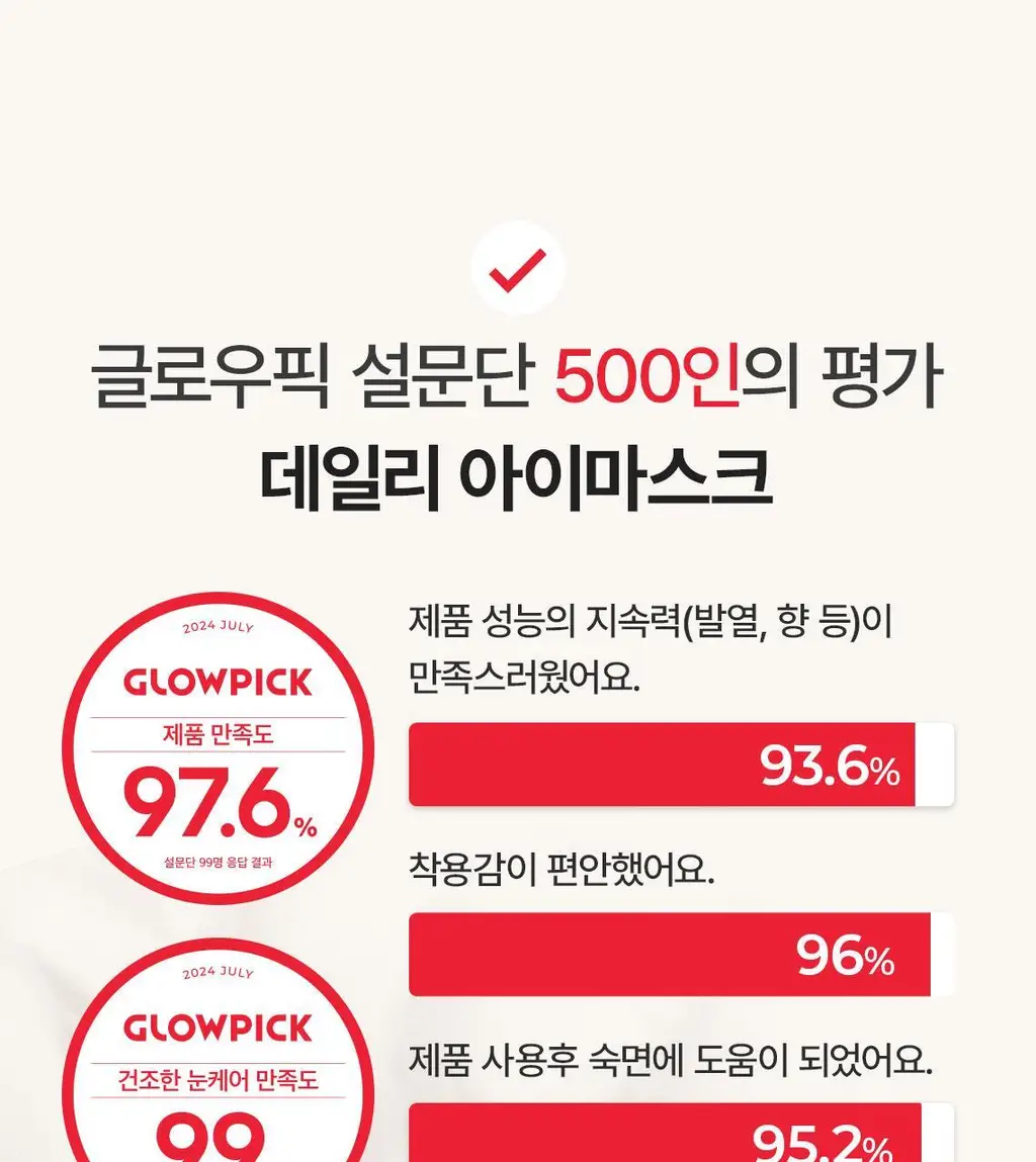 스팀베이스 데일리 아이마스크 15매입(라벤더향) 상세페이지 2