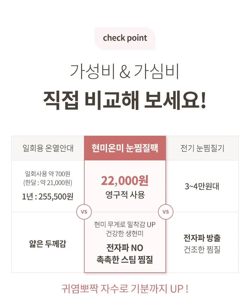 현미온미 눈 찜질팩 5종 택 1(체리/냥이/토순이/럭키온미/도마도) 상세페이지 30