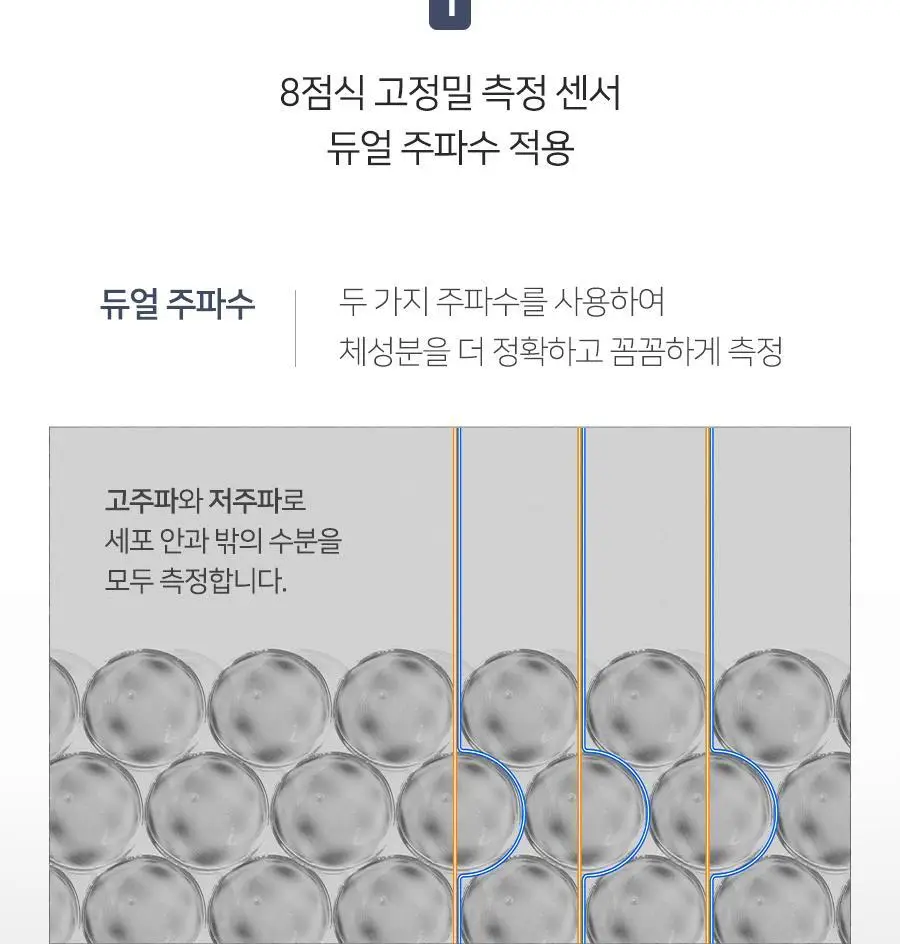 무아스 스마트 핸드바 LCD 빌트인 바디 체지방 체중계 상세페이지 19