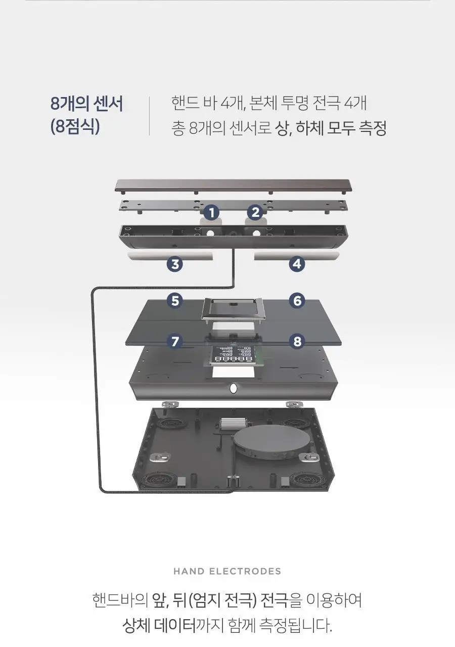 무아스 스마트 핸드바 LCD 빌트인 바디 체지방 체중계 상세페이지 20