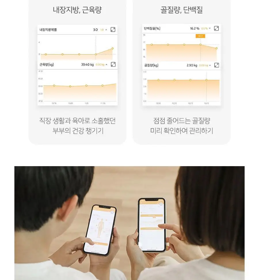 무아스 스마트 핸드바 LCD 빌트인 바디 체지방 체중계 상세페이지 69