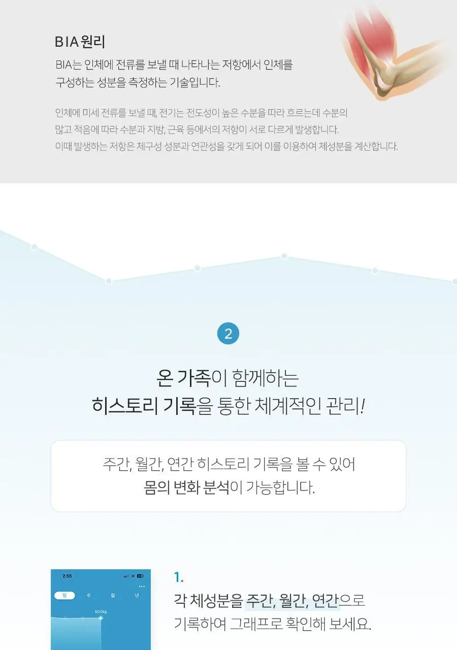 무아스 스마트 헬스케어 LCD 체지방 체중계 가정용 체성분 디지털 프로 상세페이지 13
