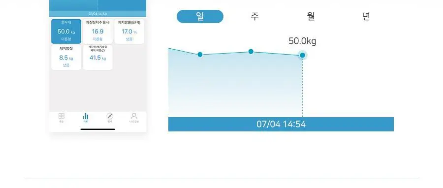 무아스 스마트 헬스케어 LCD 체지방 체중계 가정용 체성분 디지털 프로 상세페이지 14