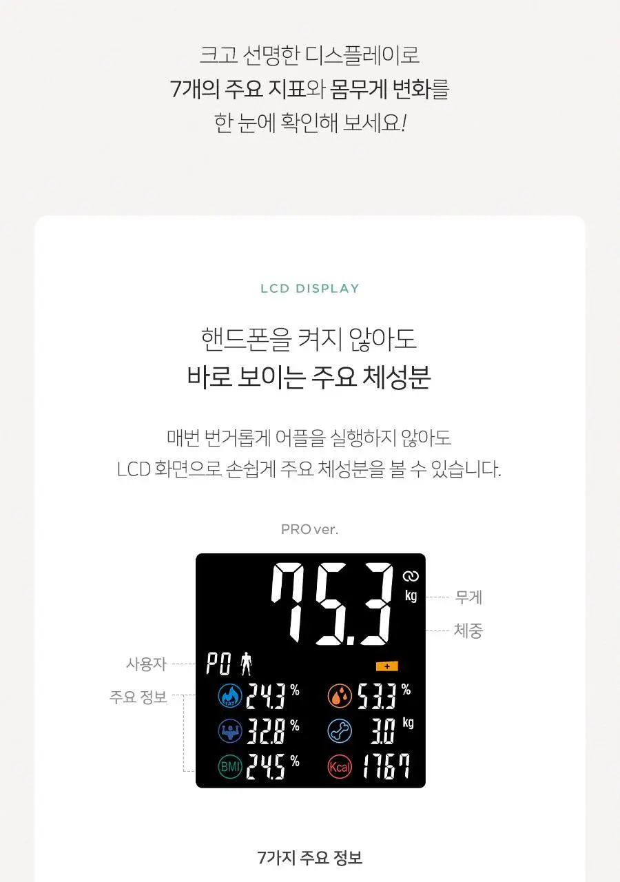 무아스 스마트 헬스케어 LCD 체지방 체중계 가정용 체성분 디지털 프로 상세페이지 25