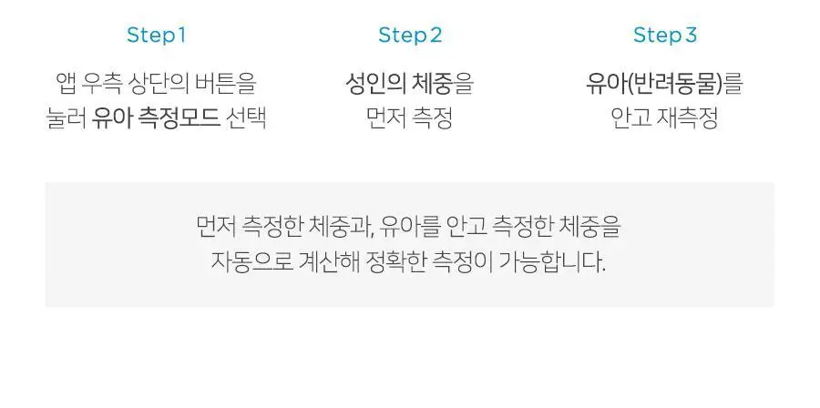 무아스 스마트 헬스케어 LCD 체지방 체중계 가정용 체성분 디지털 프로 상세페이지 34