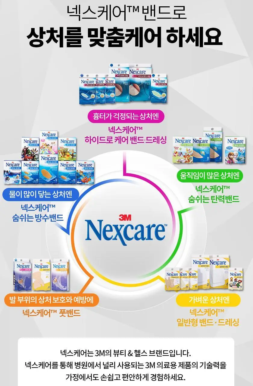 넥스케어 일반형 드레싱 (대) 상세페이지 6
