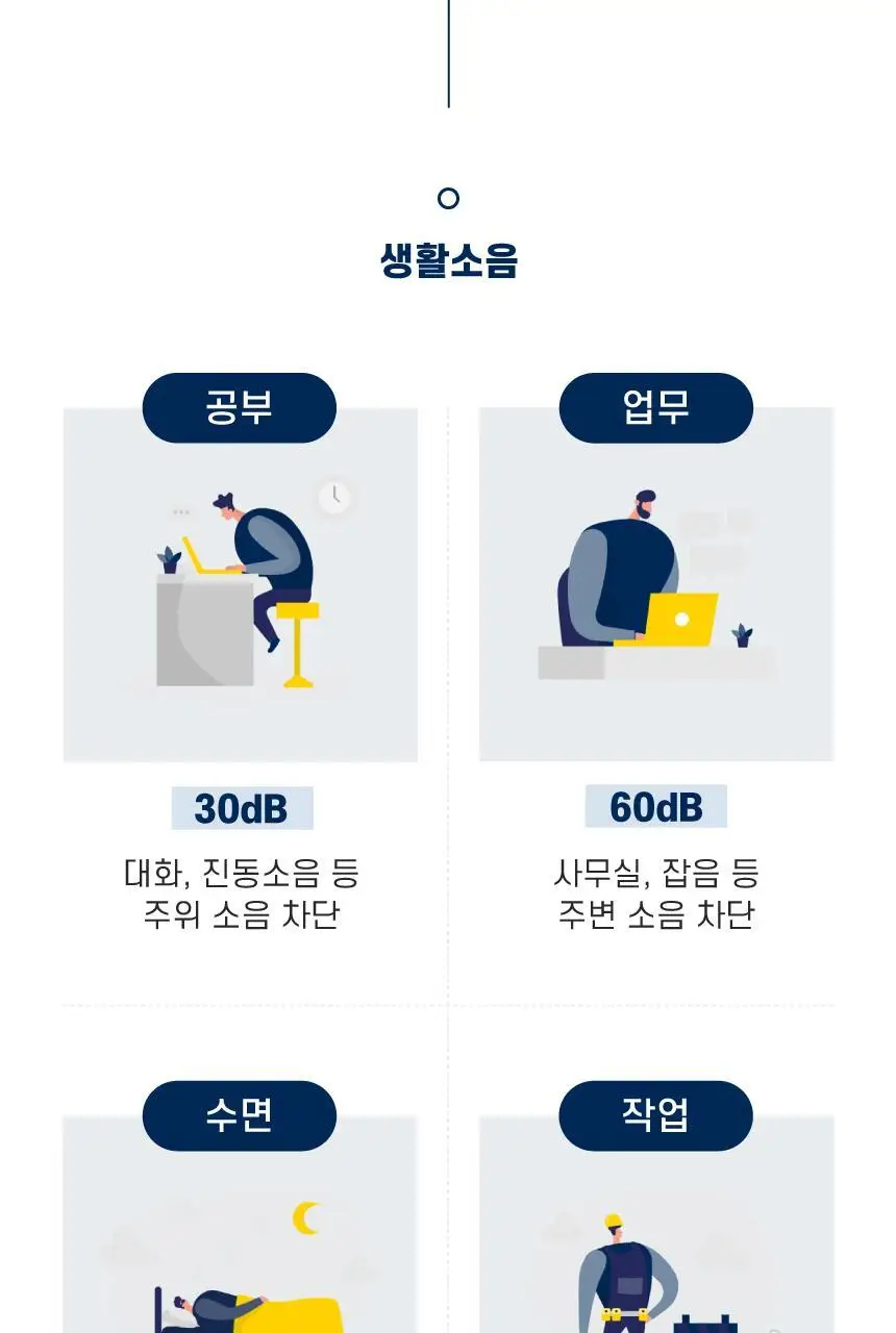 디스크랩 소음방지 귀마개 이어플러그 상세페이지 36