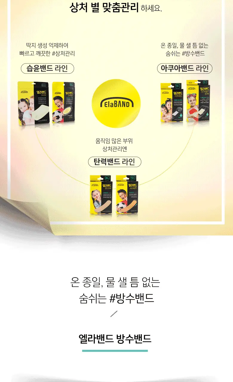 엘라밴드 방수밴드 아쿠아밴드 20매입 상세페이지 2