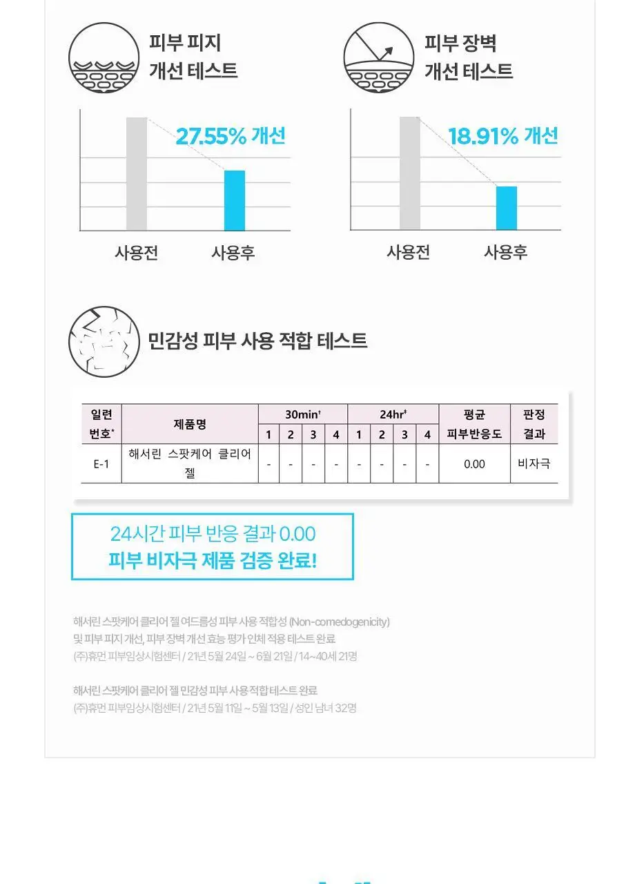 해서린 스팟케어 클리어 젤 15ml 상세페이지 8