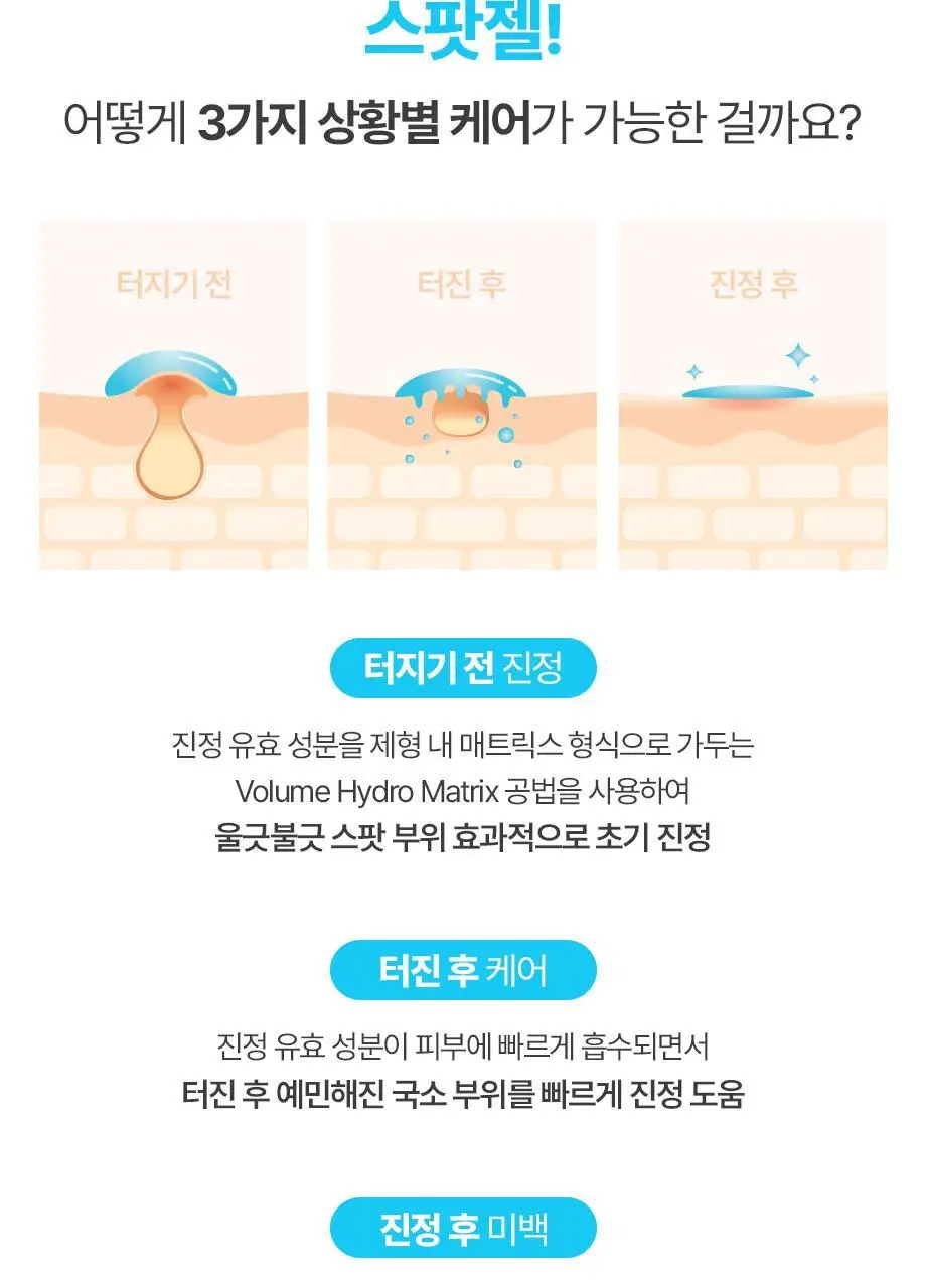 해서린 스팟케어 클리어 젤 15ml 상세페이지 9
