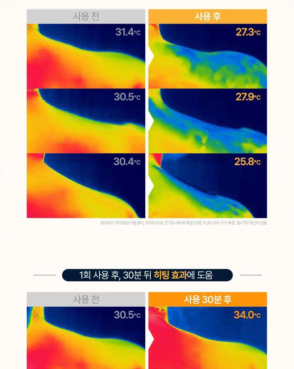 타이거밤 넥앤숄더 크림 50G 상세페이지 7
