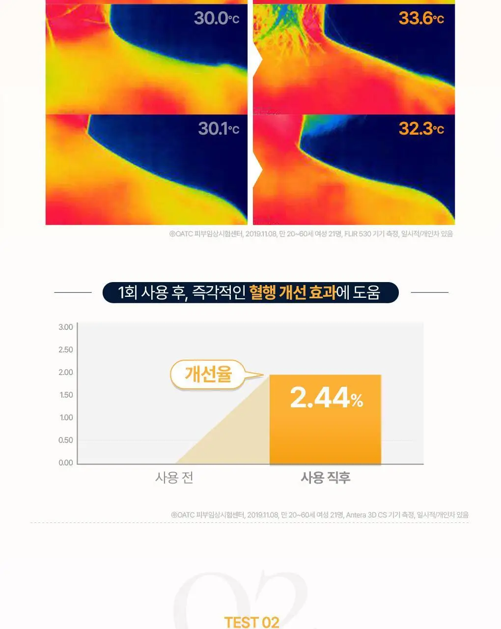 타이거밤 넥앤숄더 크림 50G 상세페이지 8