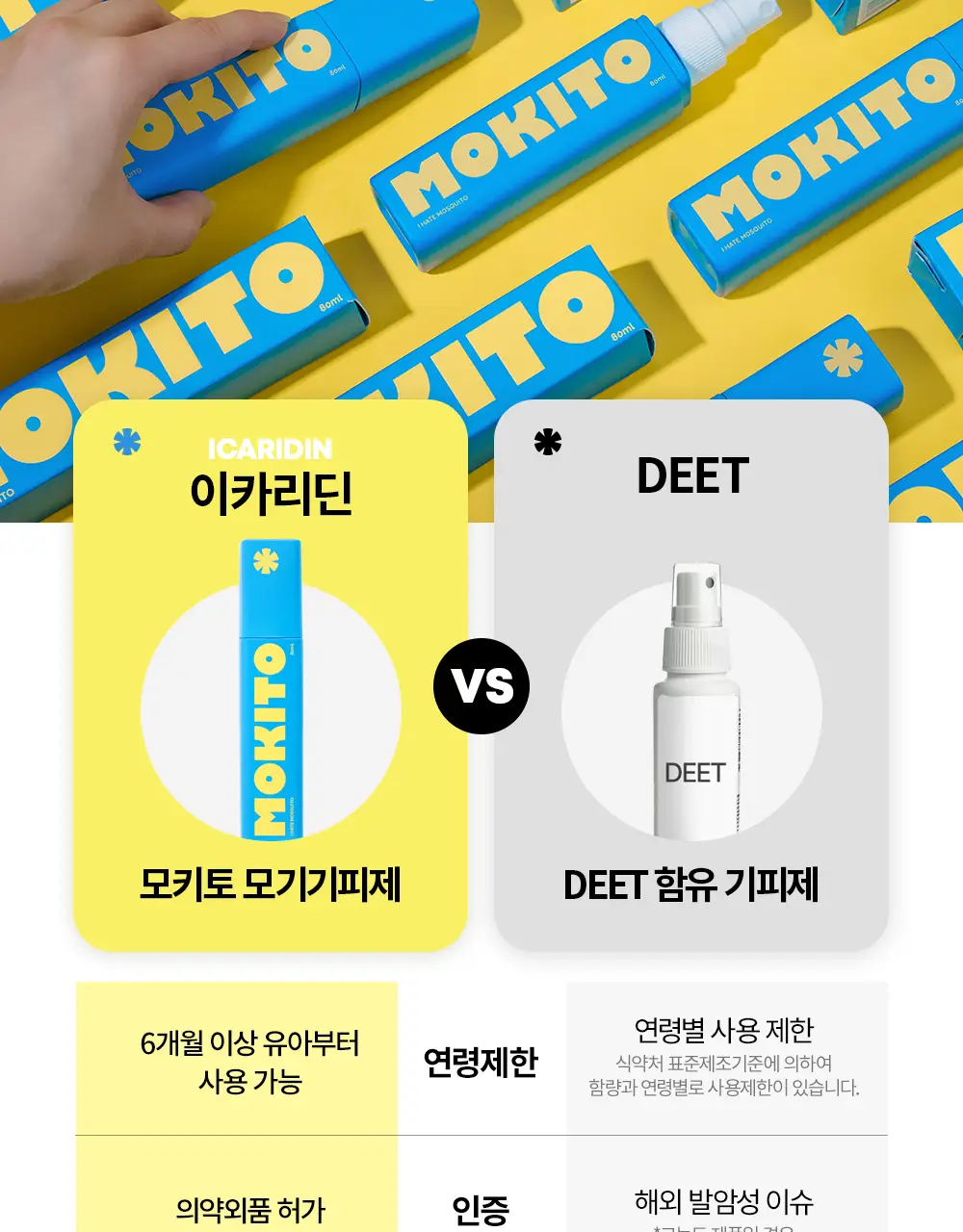 모키토 모키밤/스프레이/패치(S/L) 4종 상세페이지 42