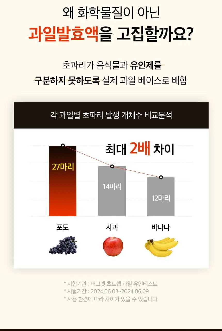 버그넷 살충제/해충제 택1 ( 프로, 노즈메틱, 벌레트랩,초파리트랩,방역솔루션) 상세페이지 111