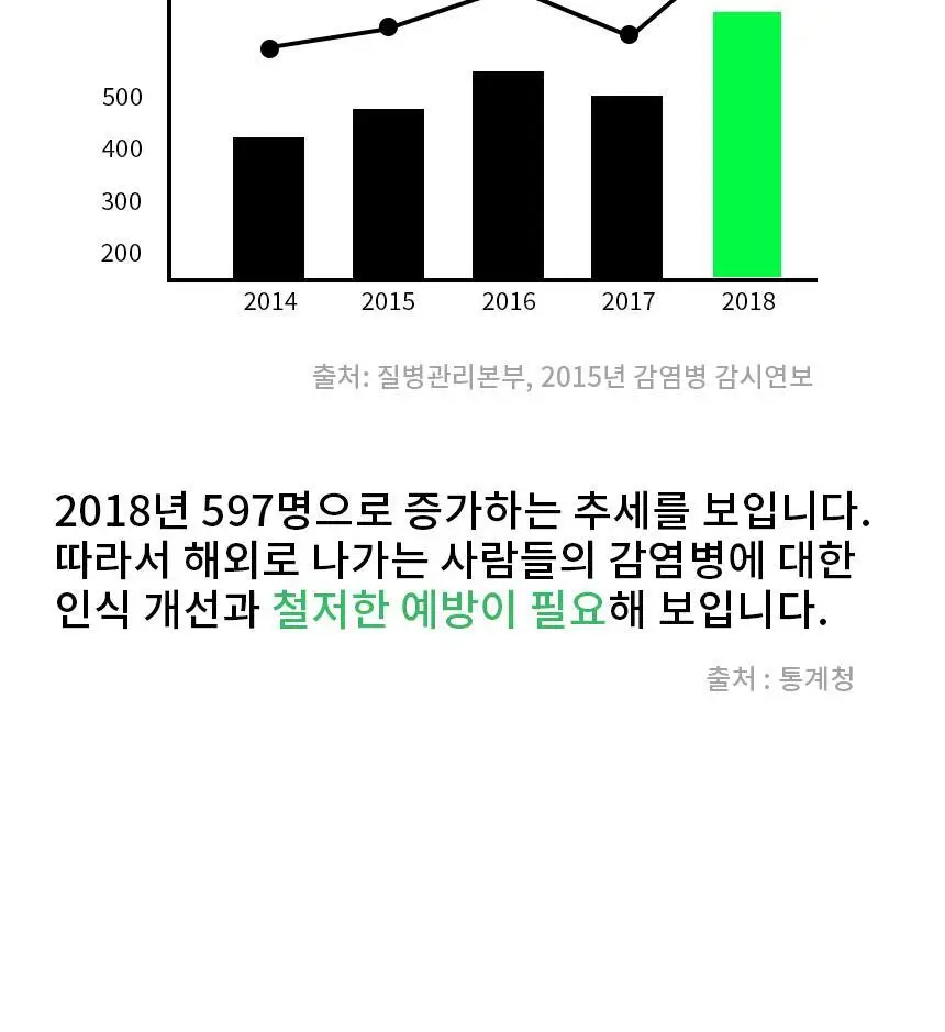 버그엑스 안전성분 모기기피제 50ml 상세페이지 17
