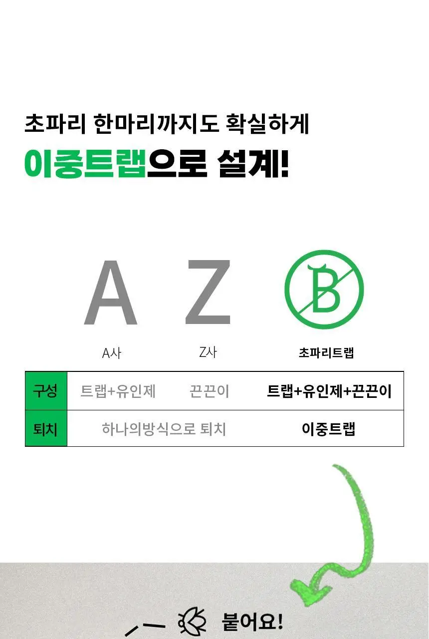 버그엑스 초파리 트랩(촛불모양) 상세페이지 28
