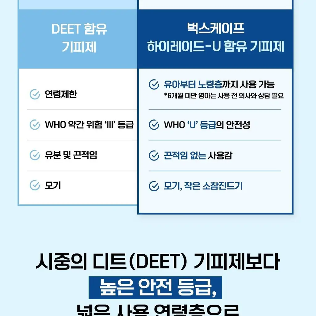 벅스케이프 미스트 포 베이비 50ml 상세페이지 22