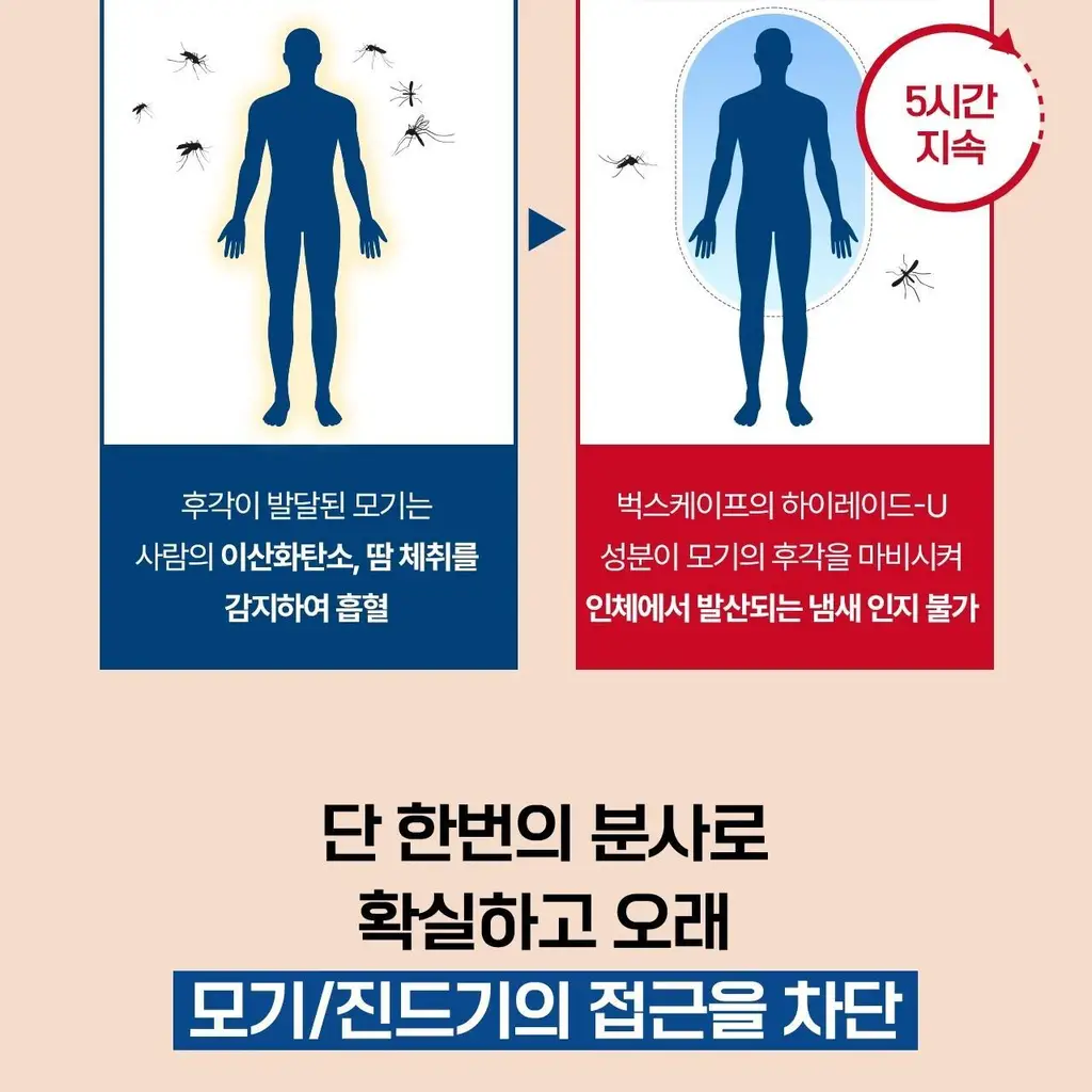 벅스케이프 미스트 포 베이비 50ml 상세페이지 29