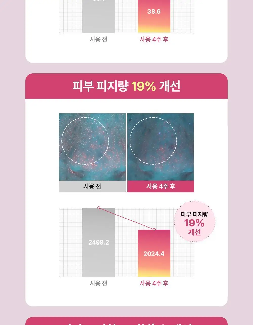 니들리 패치 포 블레미쉬스 컬러풀 12패치 상세페이지 16