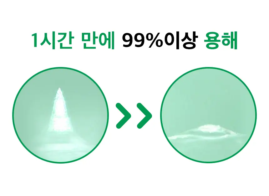 닥터플리너스 제로트러블패치 3팩 (27매) 상세페이지 4