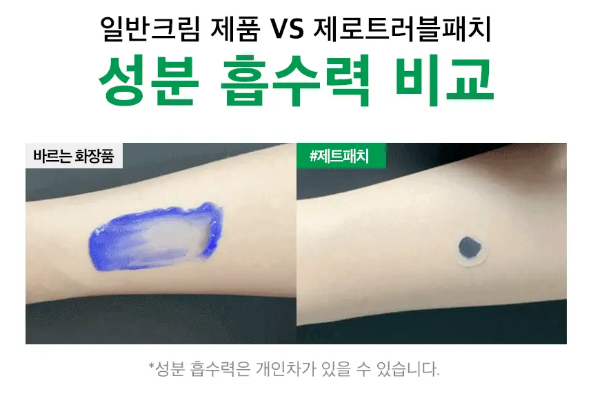 닥터플리너스 제로트러블패치 9매/27매 상세페이지 5