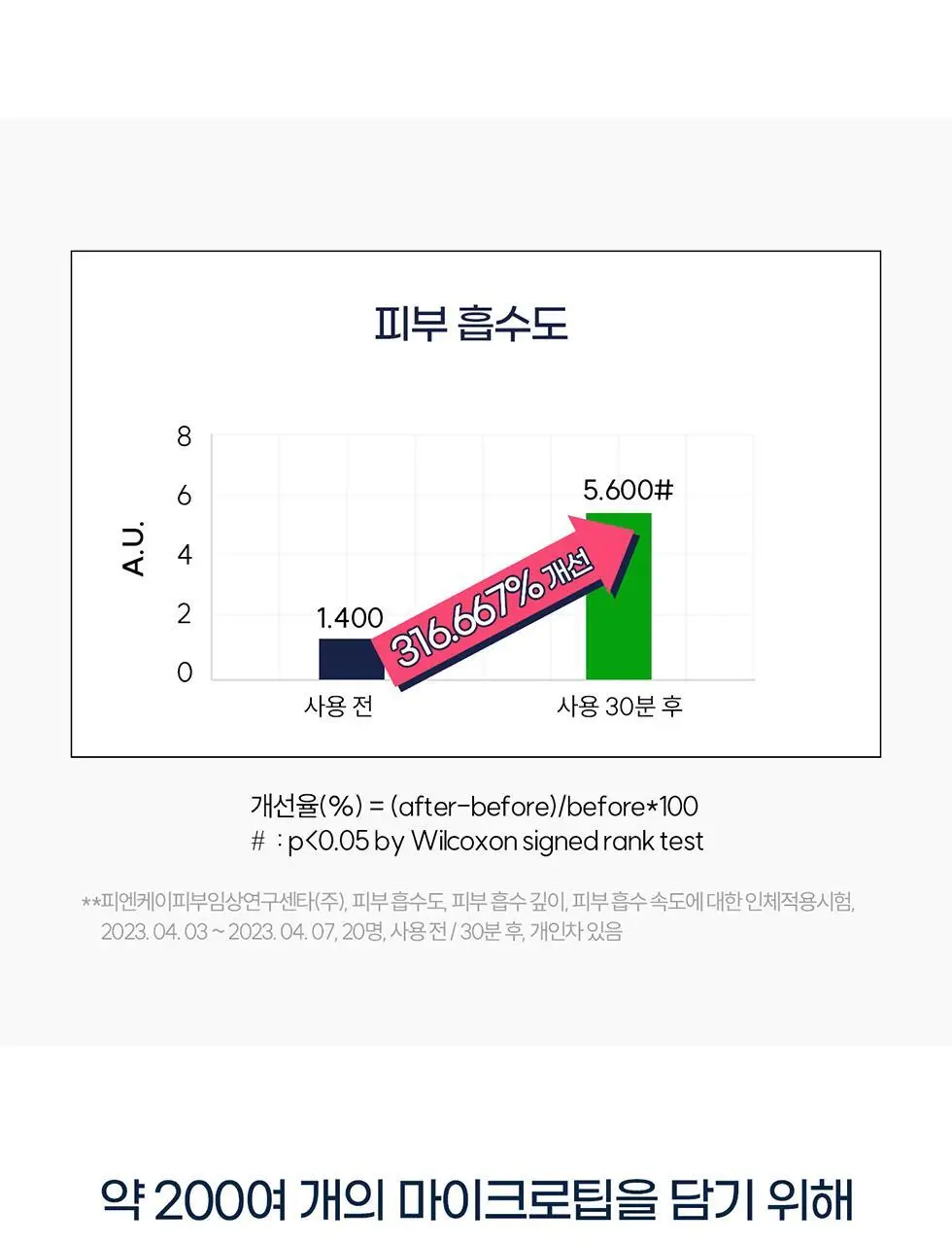 마데카 아크큐 스팟패치 프로 9매 (짜기전/밤케어) 상세페이지 10