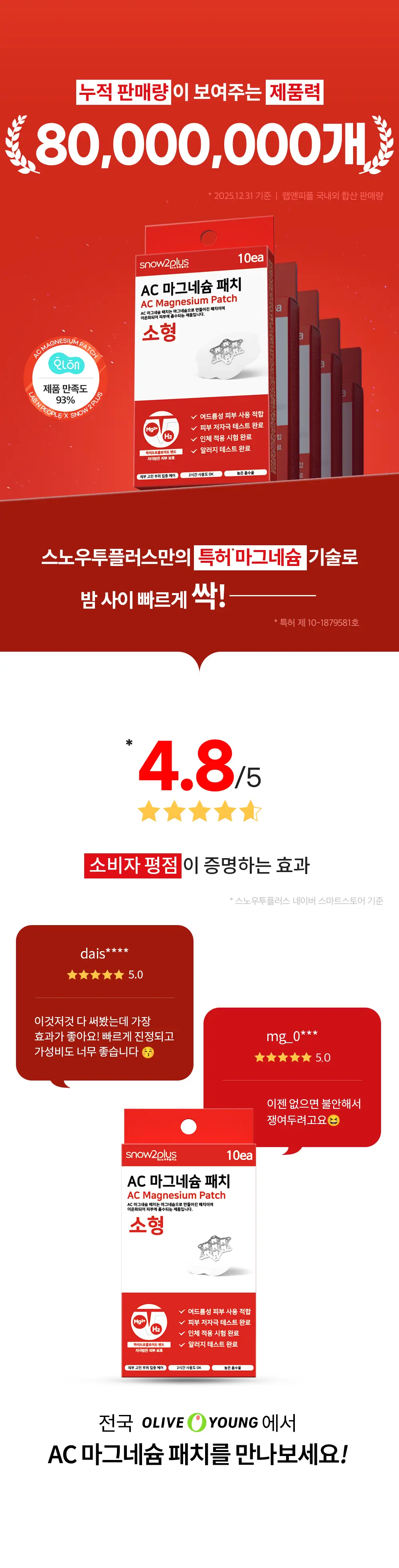 스노우투플러스 AC 마그네슘 패치 중형 12매입 상세페이지 2