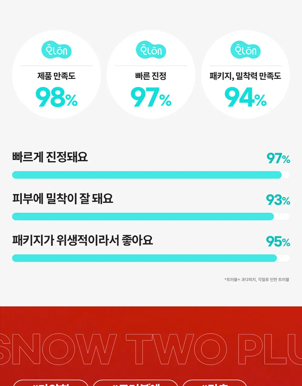 스노우투플러스 AC 마그네슘 패치 혼합기획 소형+미니 (총 25매) 상세페이지 12