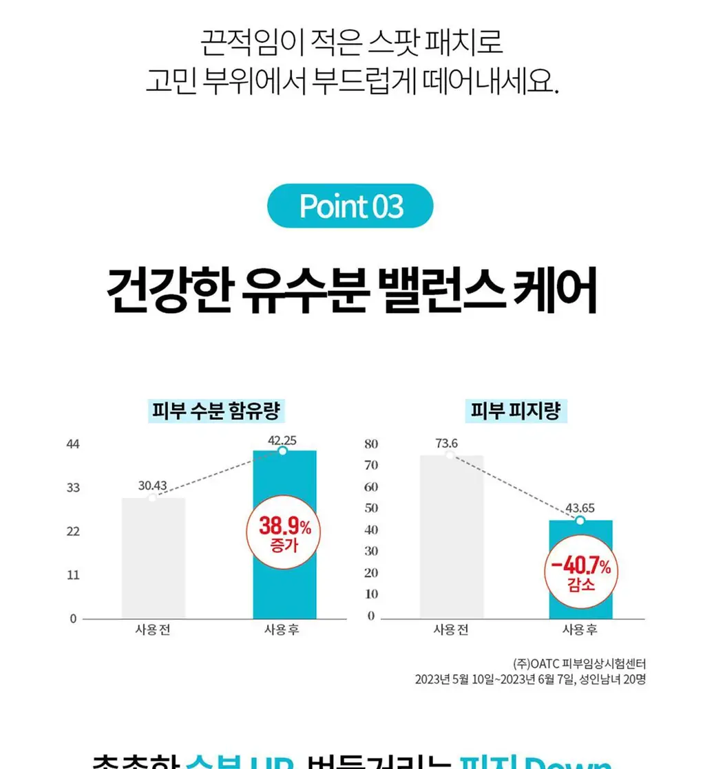 아크네스 3초 진정 올클리어 스팟패치 66매 상세페이지 8